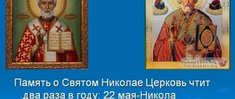День Святого Николая в мае 2022: история и приметы