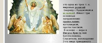 христианство и Православие в чем разница