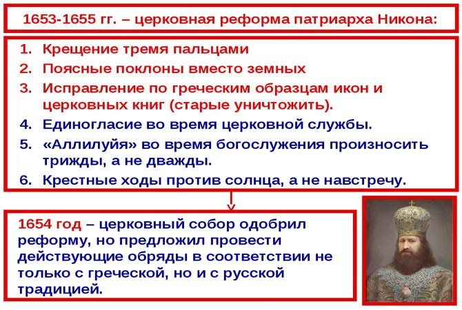 История старой веры