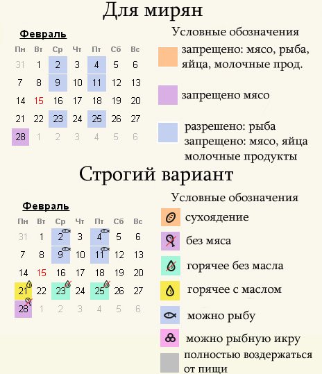Календарь постов для православных февраль 2022