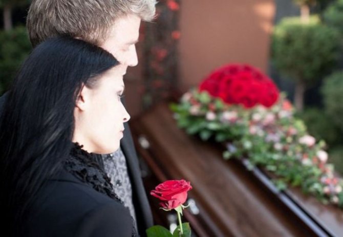 На какой день хоронят умерших православных христиан в России