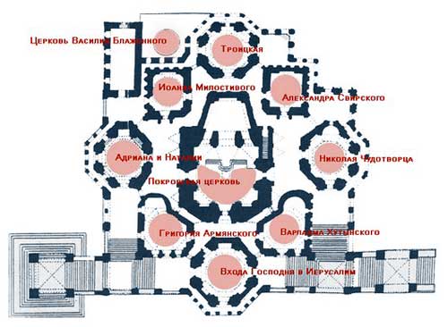 Собор Василия Блаженного - схема внутренних церквей